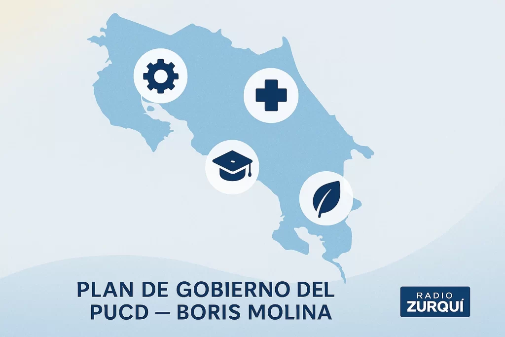 Boris Molina, PUCD, plan de gobierno, Estado social, IA, CCSS, educación, transporte público, transparencia, descentralización.